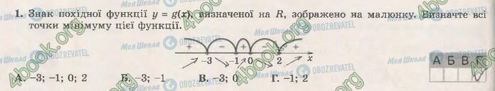 ГДЗ Математика 10 клас сторінка В2 (1)